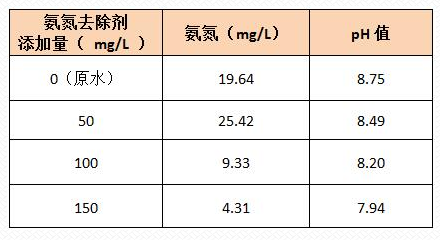 QQ图片20191228093434